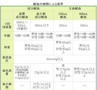 条件.jpg